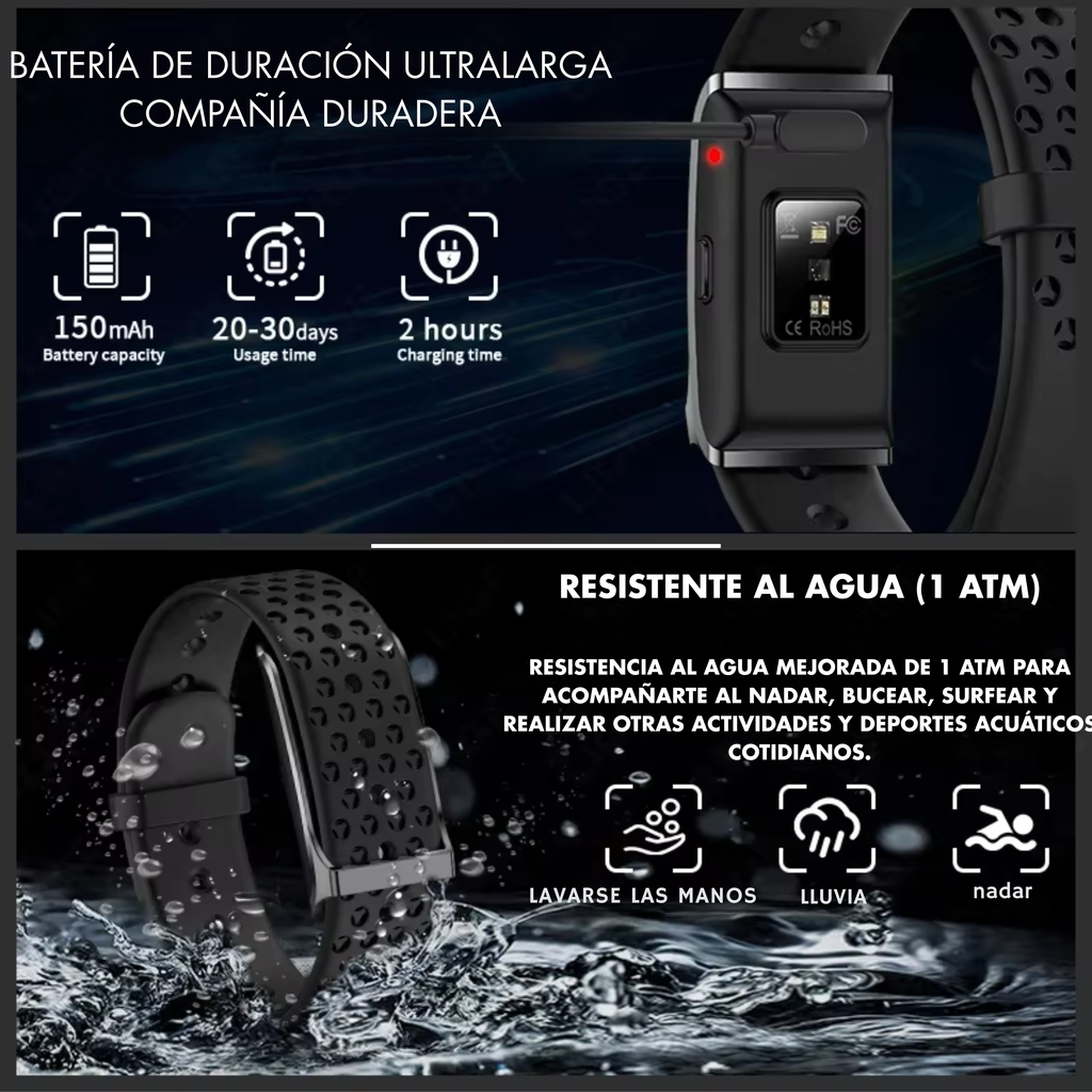 pulsera inteligente